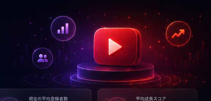 伸びているYouTuber分析のビジュアル